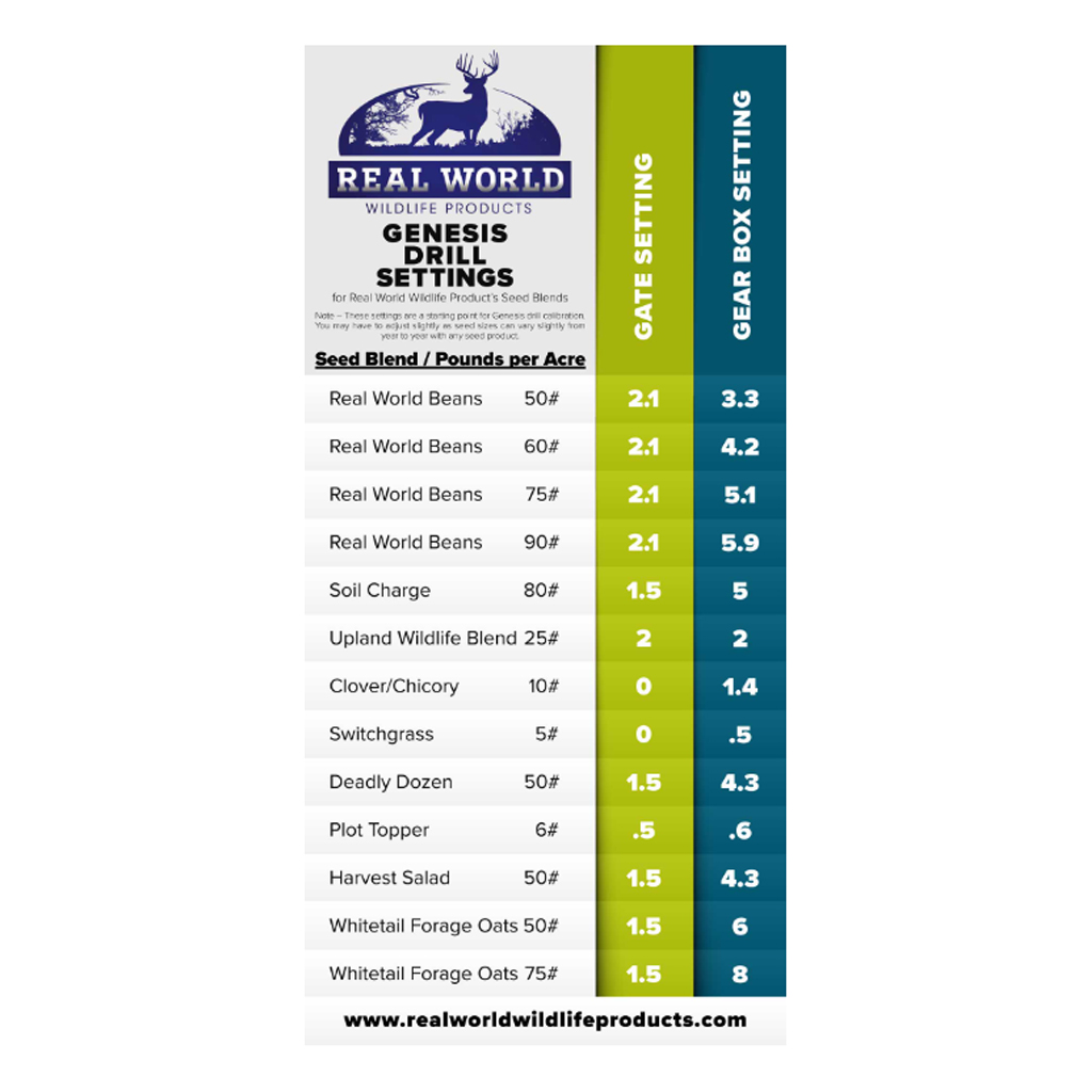 Genesis Drill Calibration Sticker